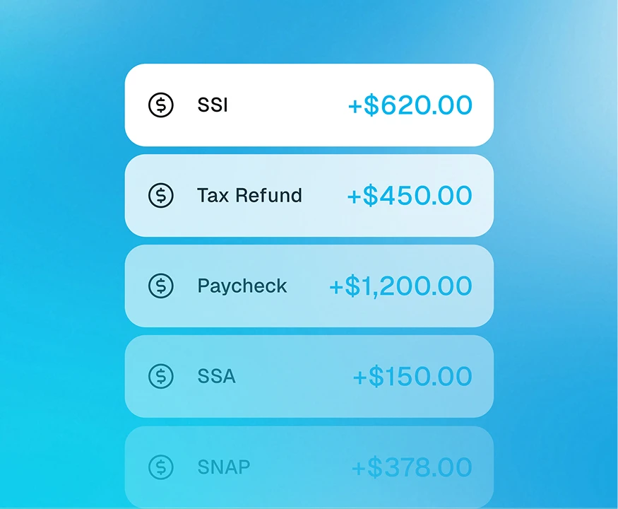 Sample notifications of deposits of various government benefits
